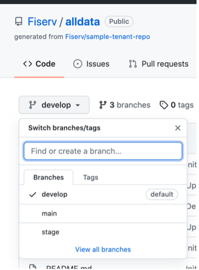 git branches